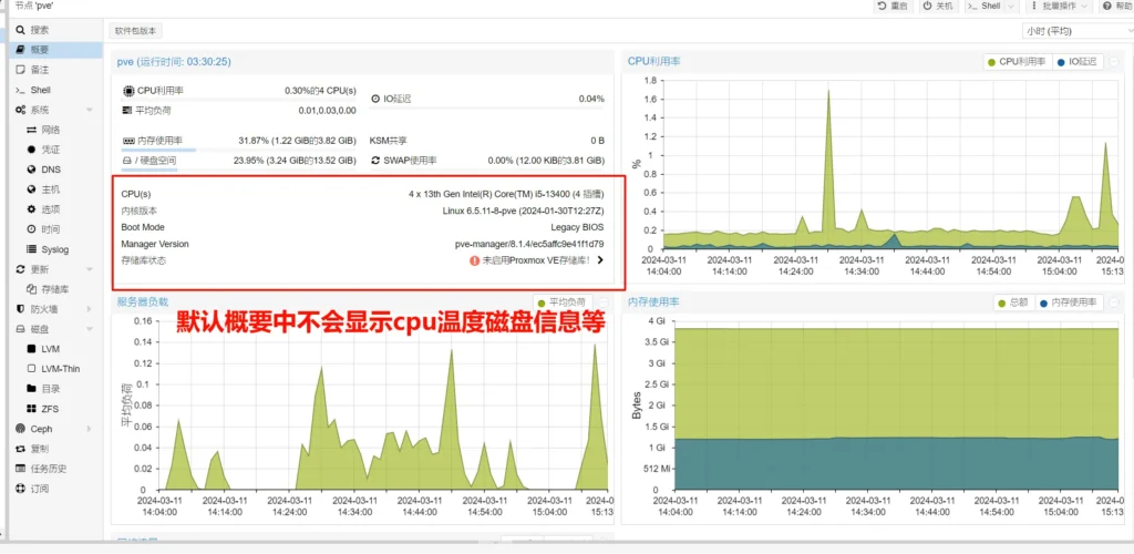 20240507142850814-4-31