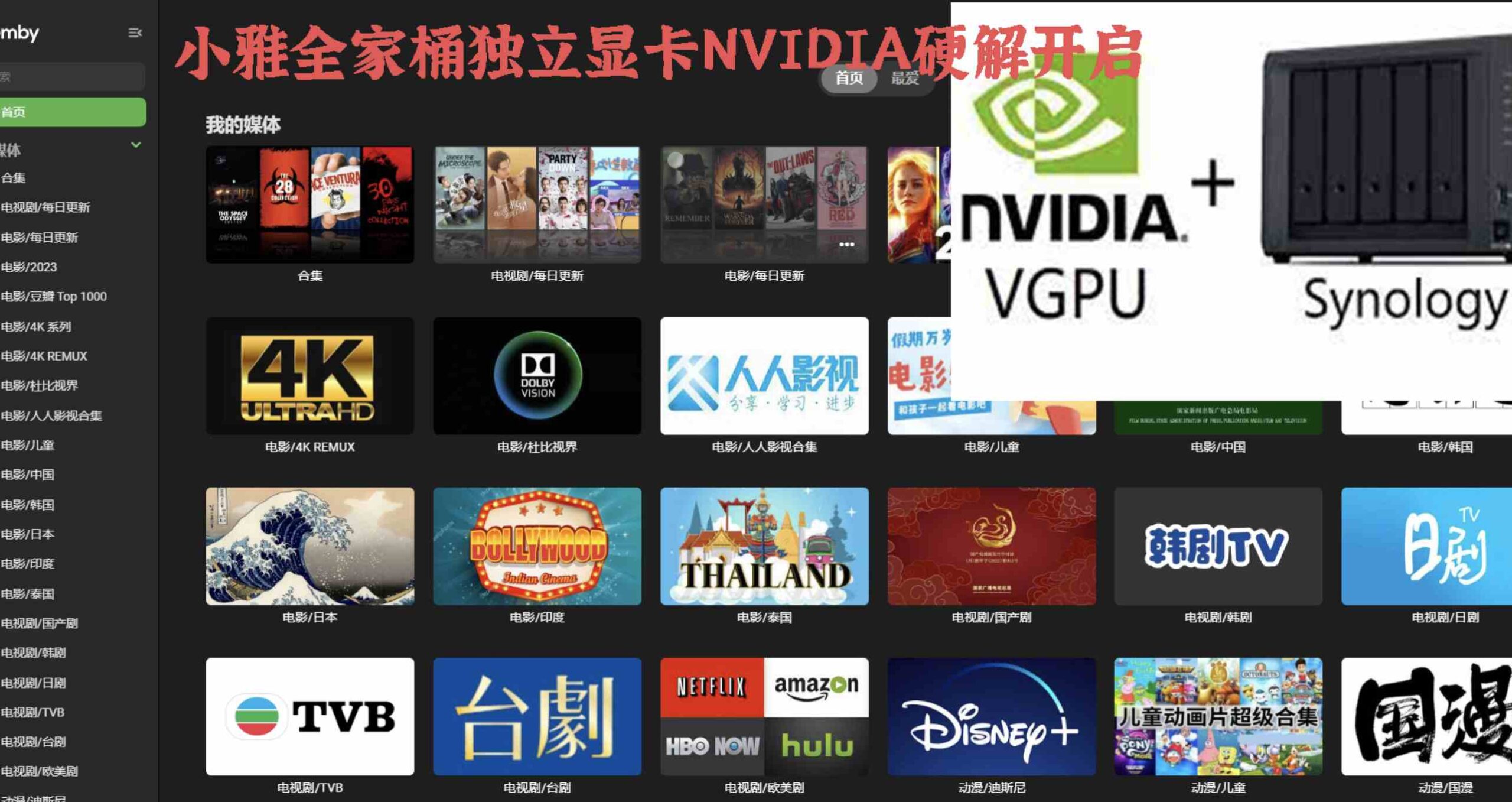 小雅Emby全家桶在群晖 NVIDIA独立显卡开启硬解转码教程-程序猿